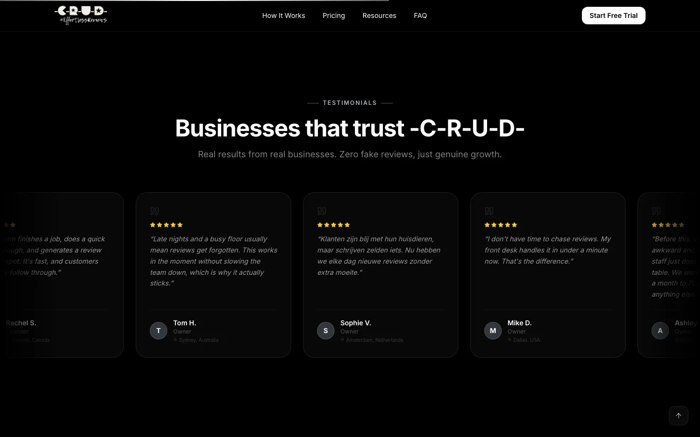 CRUD Review, Businesses using CRUD