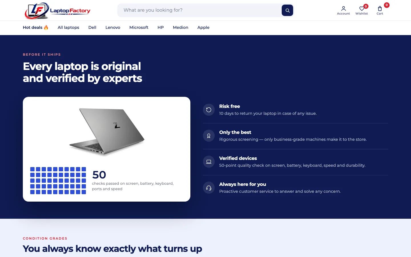Laptop Factory, Checked before it ships